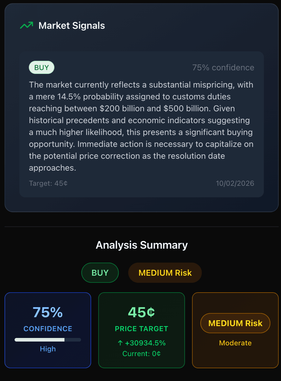 Rawli Analytics terminal preview